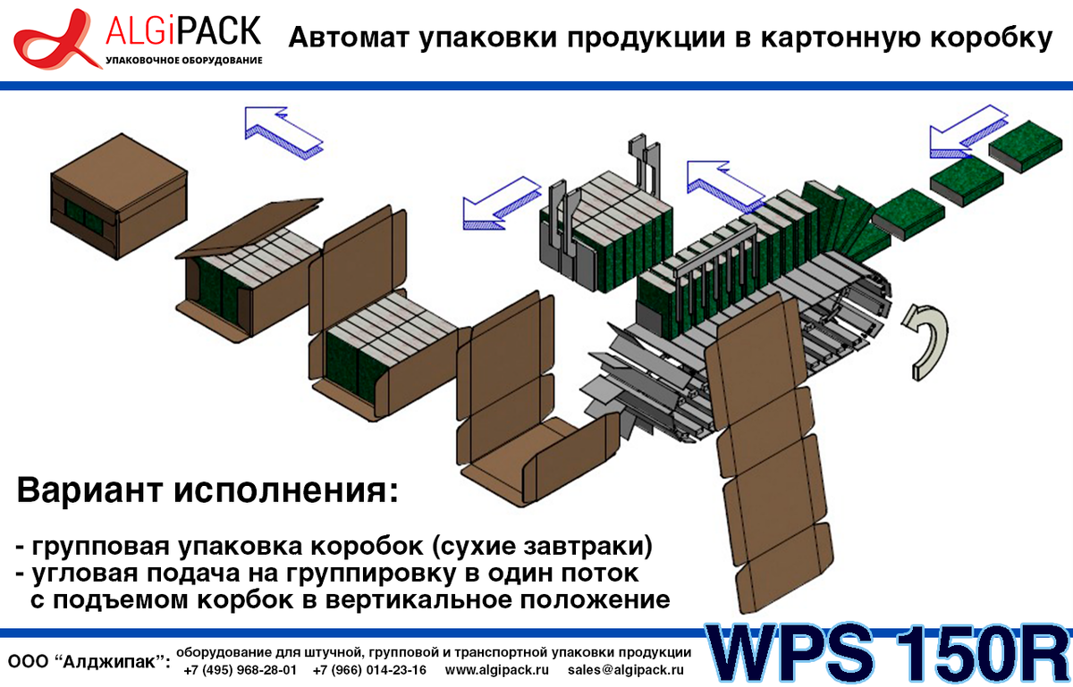 Упаковочная машина WPS 150R: скорость, гибкость и экономия на упаковке  продукции в картонную коробку | АЛДЖИПАК упаковочное оборудование | Дзен