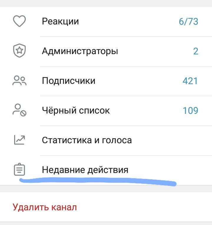 Аналитика и анализ аудитории в Telegram-каналах