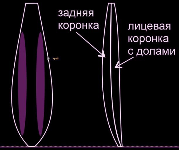 Ловля окуня на блесну зимой - тактика поиска, снасти и техника игры