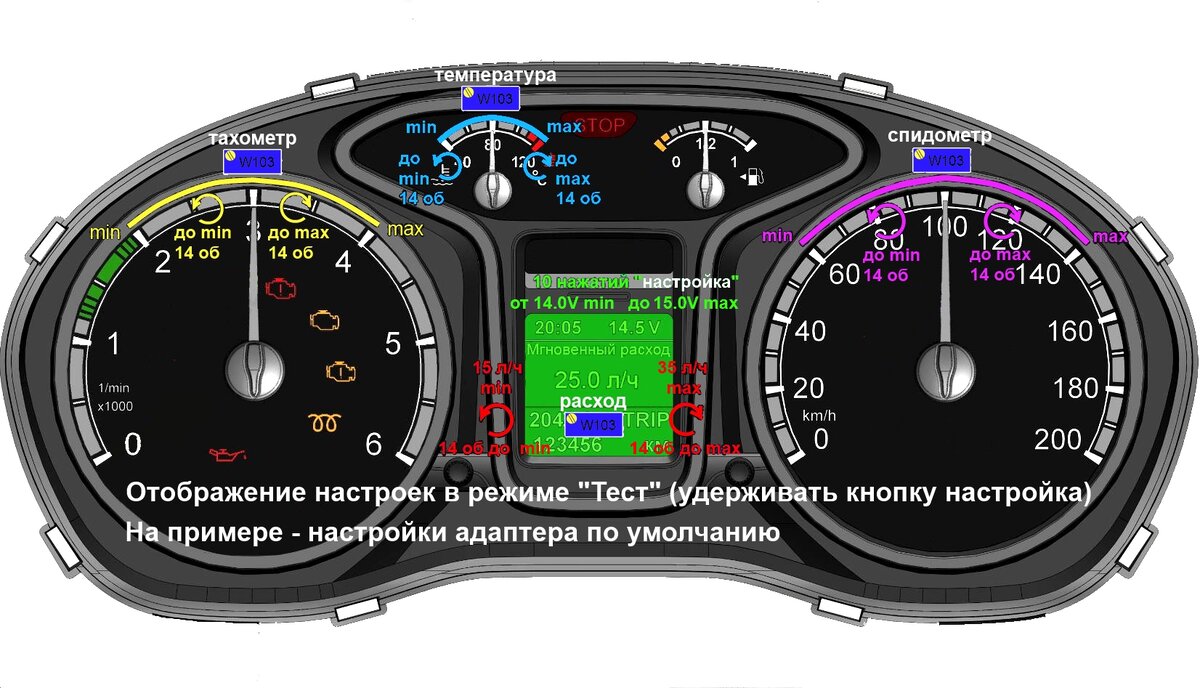 CAN Адаптер VZ/JZ/UZ/GR/VQ/ЗМЗ – Газель Некст. | e_Lectra | Дзен