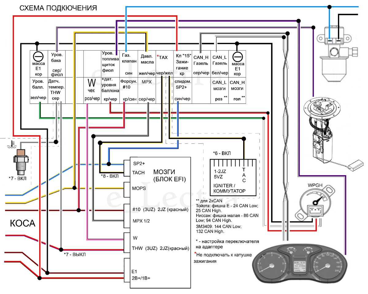 Схема подключения CAN Адаптер VZ/JZ/UZ/GR/VQ/ЗМЗ – Газель Некст.