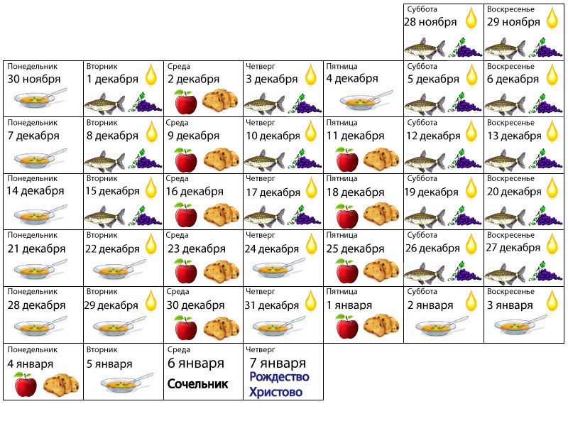 Меню с 28 ноября. Таблица питания на Рождественский пост. Рождественский пост календарь питания по дням для мирян. Рождественский пост 2020-2021 календарь питания. Рождественский пост 2021 календарь питания для мирян.