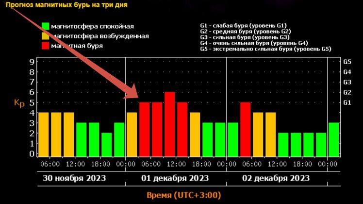 Фото: pxfuel.com