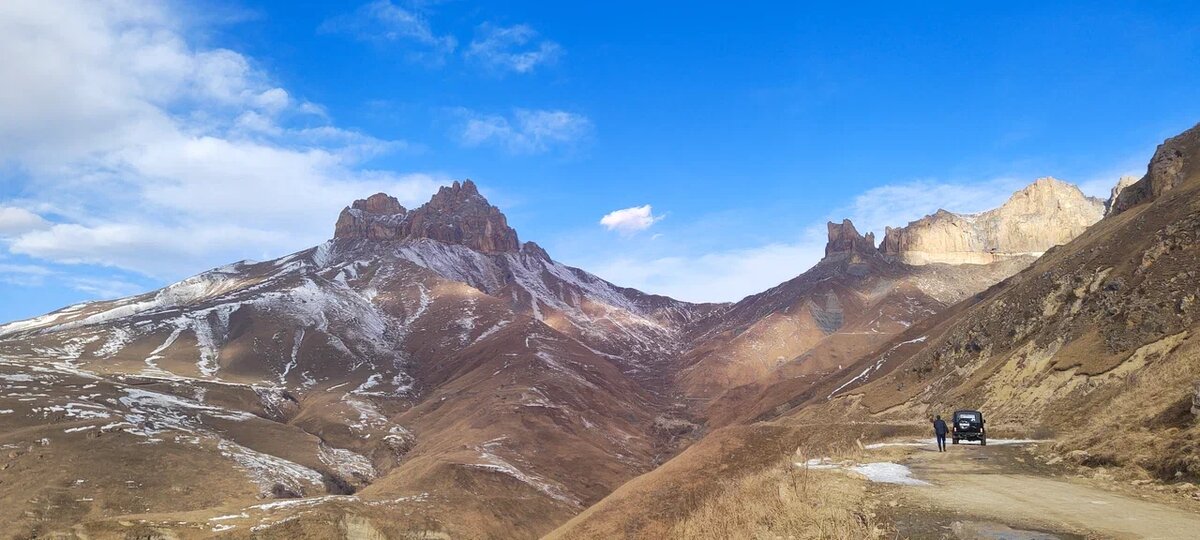 Вид с юга высота 1900 метров. Конец Ноября.