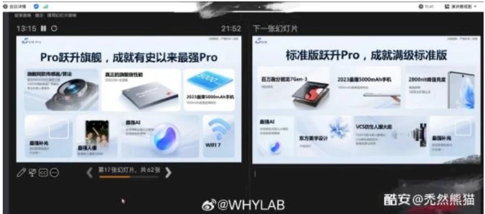 Опубликованные в сети технические характеристики Vivo S18 и S18 Pro