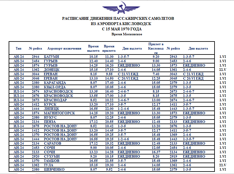 Расписание движения пассажирских самолётов из кисловодского аэропорта с 15 мая 1970 года.