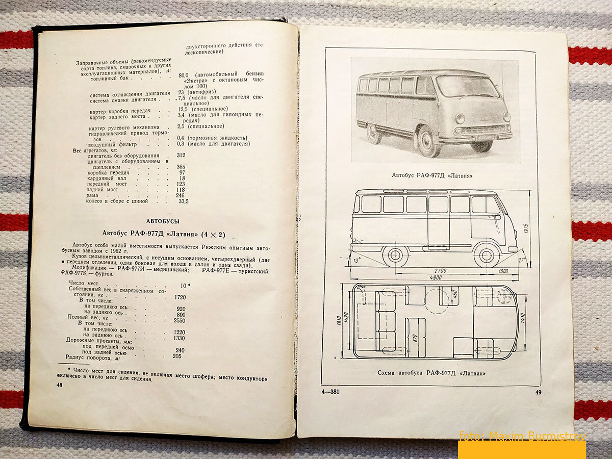 Краткий автомобильный справочник СССР. 1963 год. | Максим Бурмистров | Дзен