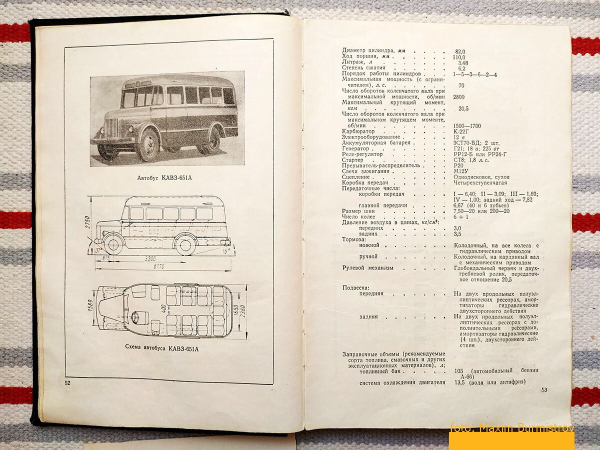 Краткий автомобильный справочник СССР. 1963 год. | Максим Бурмистров | Дзен