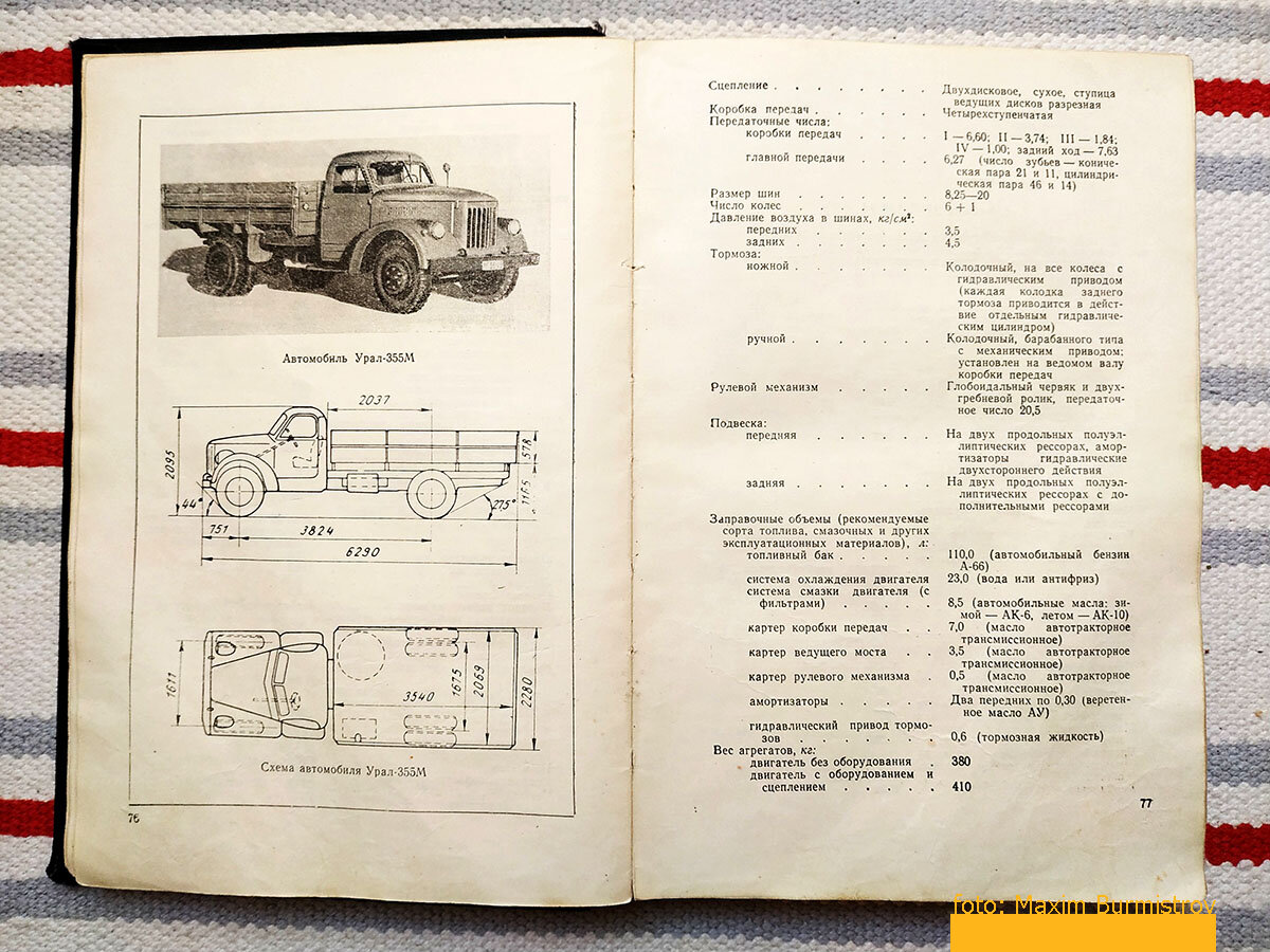 Краткий автомобильный справочник СССР. 1963 год. | Максим Бурмистров | Дзен