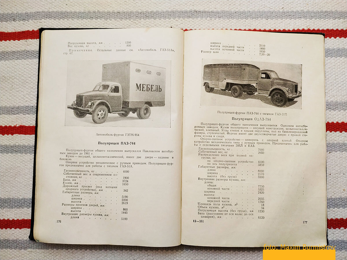 Краткий автомобильный справочник СССР. 1963 год. | Максим Бурмистров | Дзен