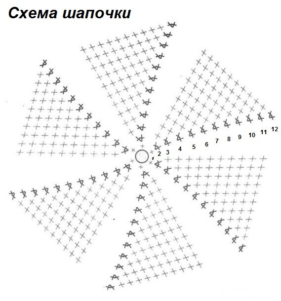 Плетение из резинок фигурки на рогатке