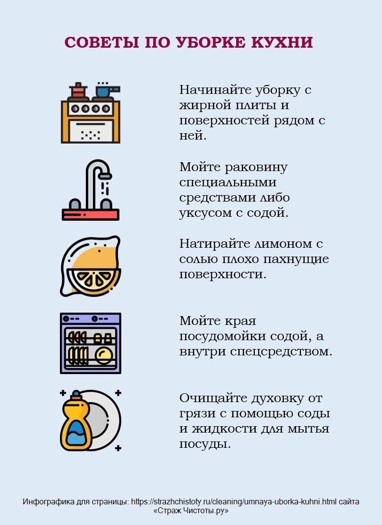 Полезные советы и рекомендации для создания прочных и эстетичных полов в  вашем доме | Блог о строительстве и ремонте | Дзен