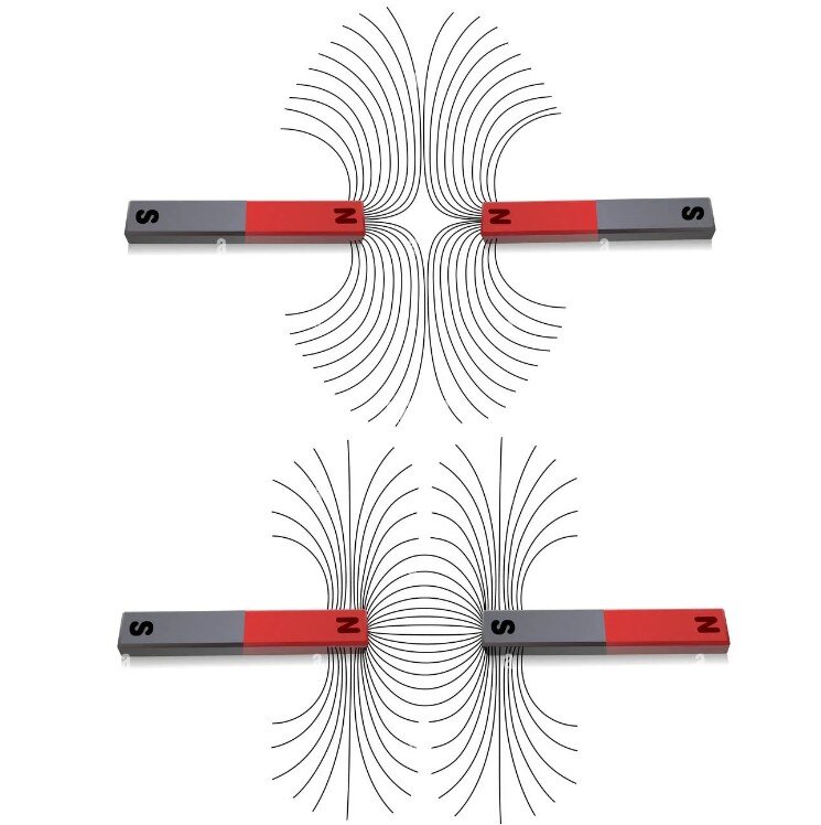 На рисунке 1 изображены два постоянных полосовых магнита которые взаимодействуют между собой