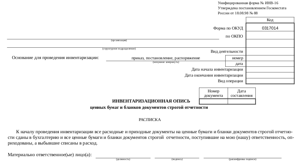 Инвентаризацию финансовых обязательств организации