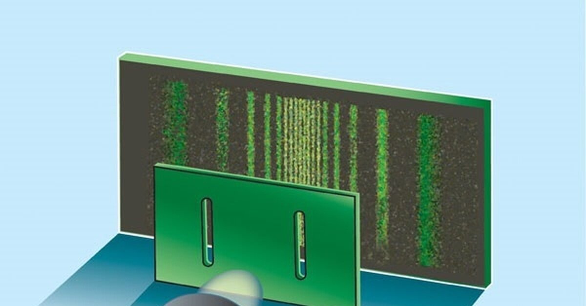 Опыт 2 щелей. Эксперимент с 2 щелями квантовая физика. Эффект наблюдателя эксперимент с двумя щелями. Опыт юнга квантовая физика. Опыт 2 щелей.