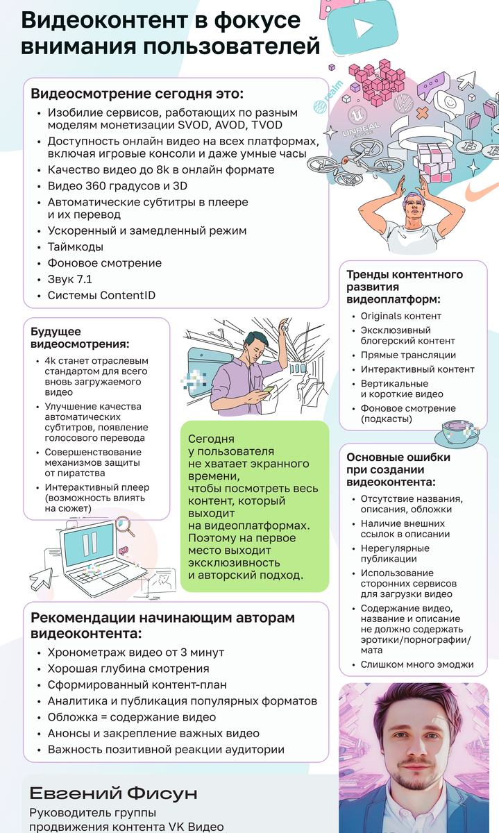 Прошлое, настоящее, будущее онлайн видеосервисов. Мнение эксперта | Евгений  Фисун - IT и хобби | Дзен