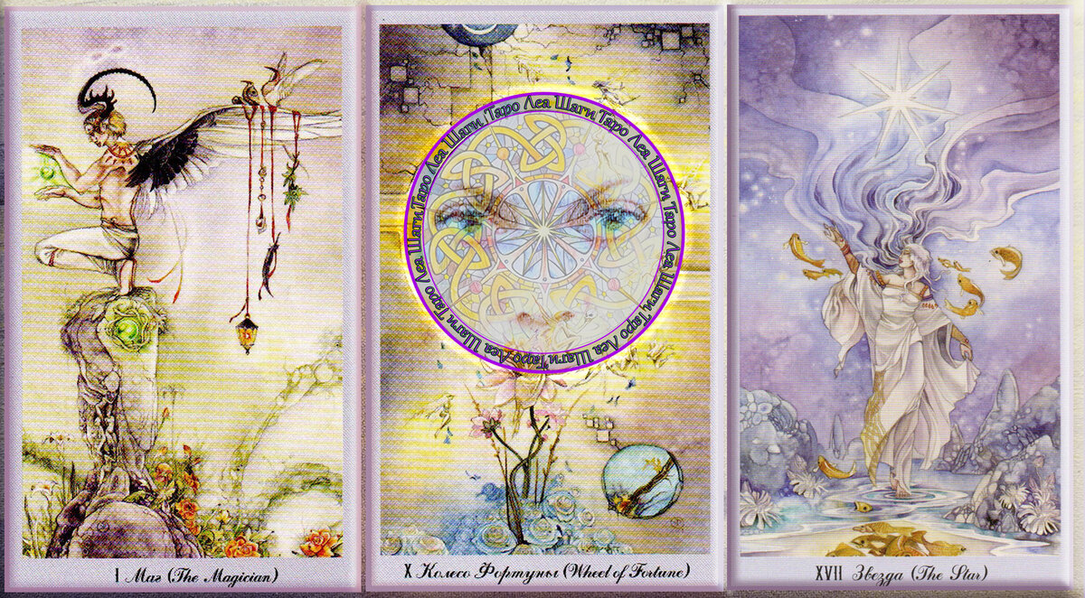 Изображение создано автором канала