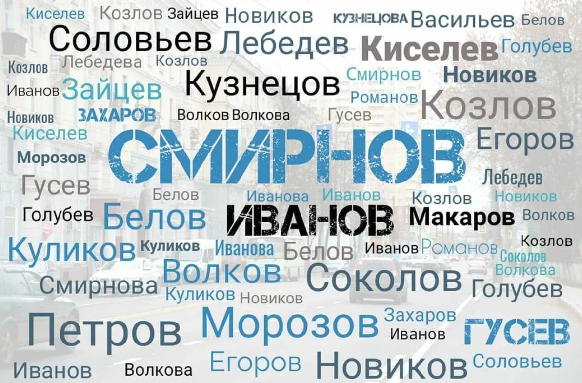 Фамилия куча. Самые распространенные фамилии. Самые распространенные фамилии в России. Популярные фамилии. Самые популярные русские фамилии.