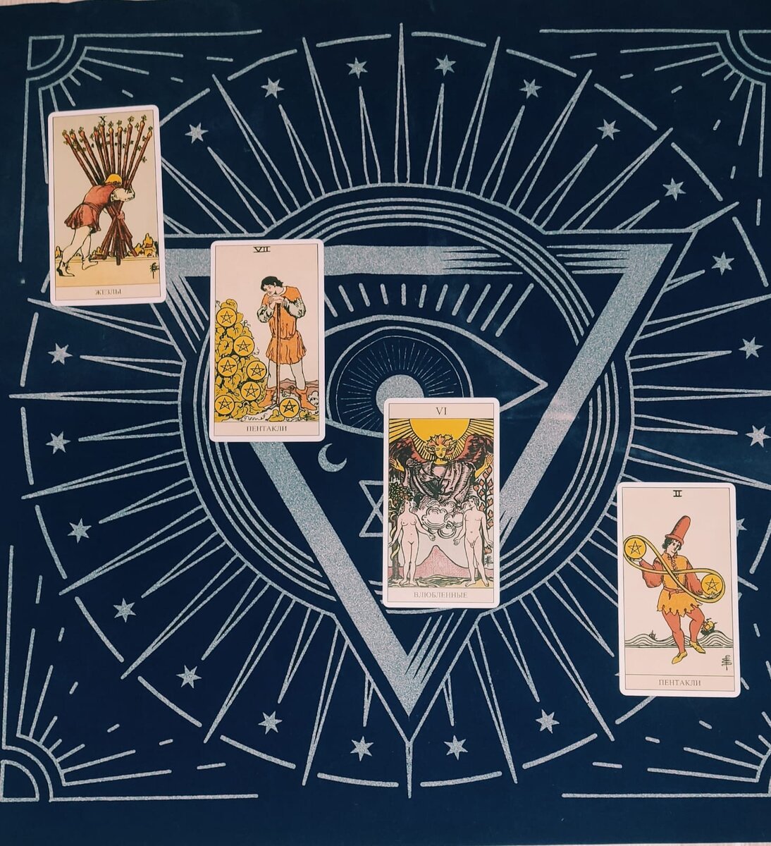 Расклад для водных знаков зодиака