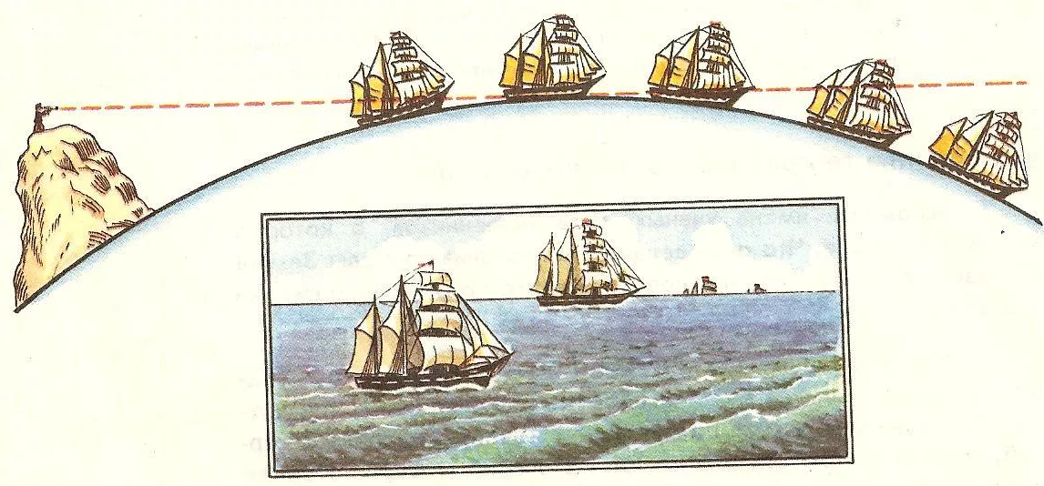 доказательства шарообразности земли корабли. движение корабля земля. траектории космических аппаратов. космический корабль gif. о земле и космосе.