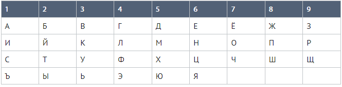 Фото из открытых источников. 