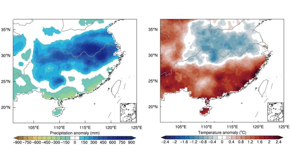   Jun Wang et al. / Science Advances, 2023