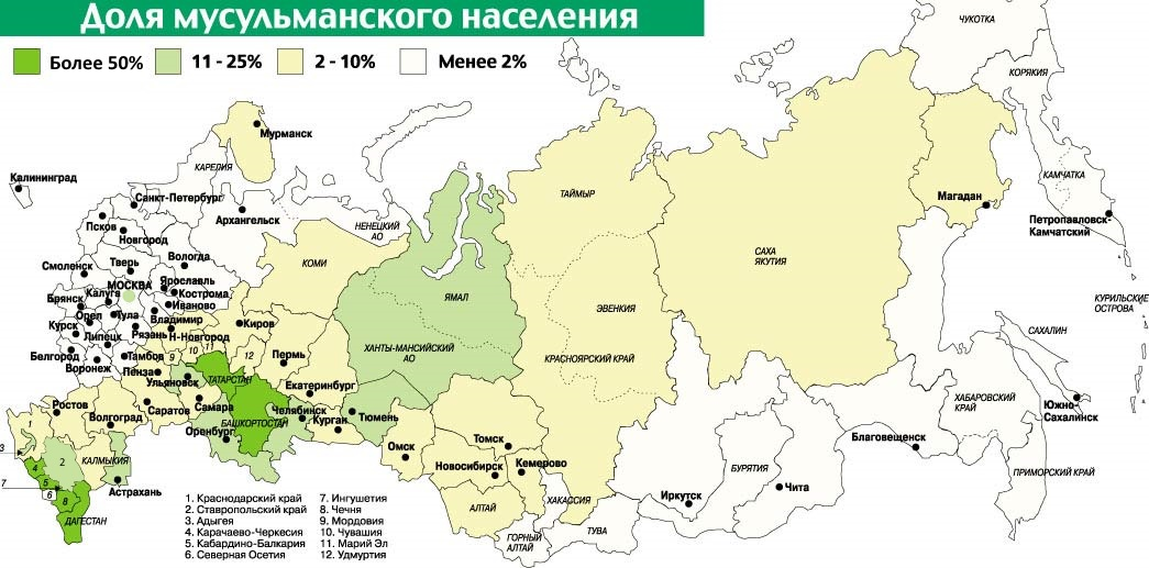 Карта распространения Ислама в России. Мусульманские субъекты РФ. Количество мусульман в России по регионам. Регион места проживания