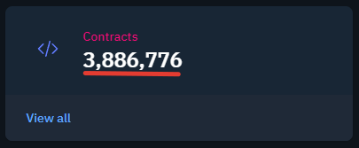 Количество аккаунтов Starknet на 30.11