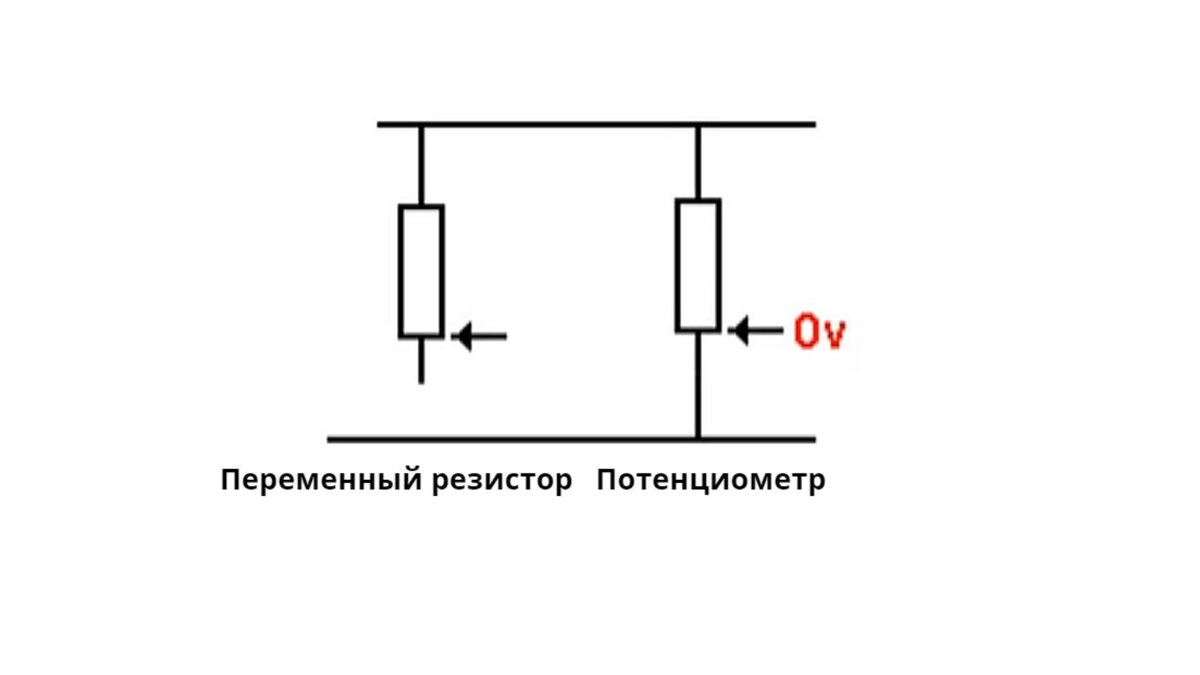 Радиоэлементы из старой аппаратуры