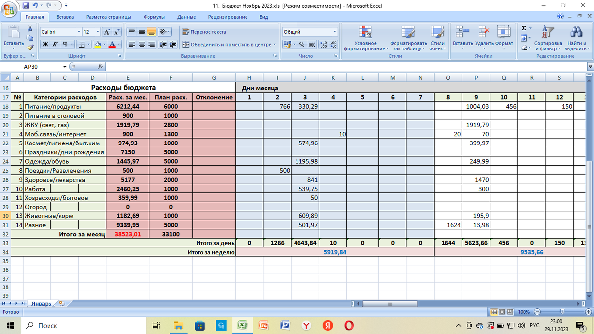 Таблица расходов ноября