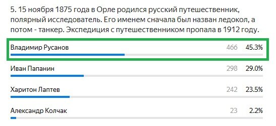 Правильный ответ: Владимир Русанов