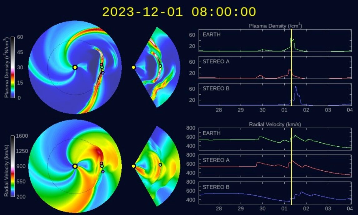 Прогноз прибытия CME, по данным NOAA