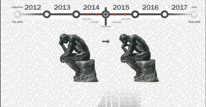 Эффект манделы примеры русские самые известные