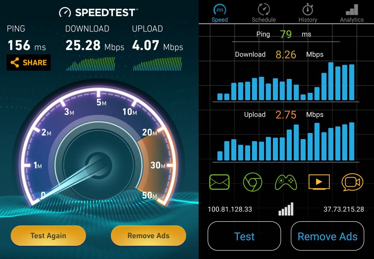 Как проверить скорость интернета на телефоне и компьютере? | Владислав  