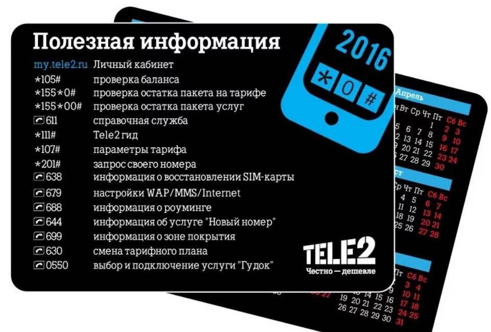 Теле2 адрес спб. Команды теле2. Полезные номера телефонов теле2. Короткие номера теле2. Номер тарифа теле2.