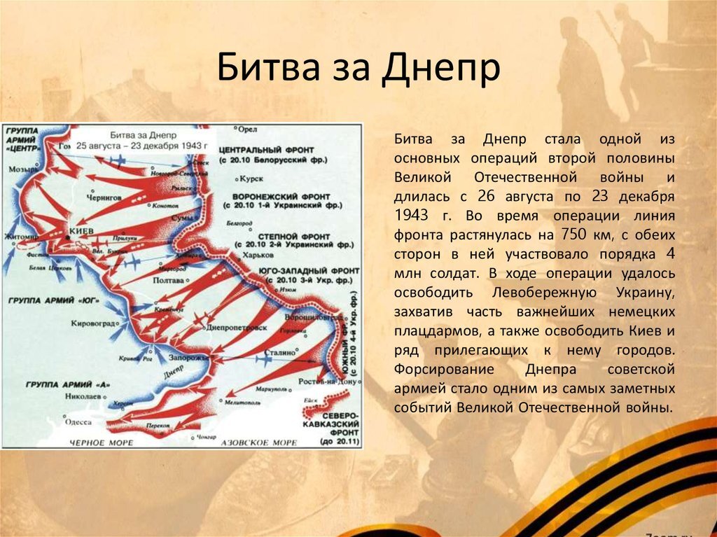 Сколько городов освободили. Битва за Днепр 1943. Битва за Днепр сентябрь-ноябрь 1943 года. Битва за Днепр 1943г.. Карта битва за Днепр 1943 год.