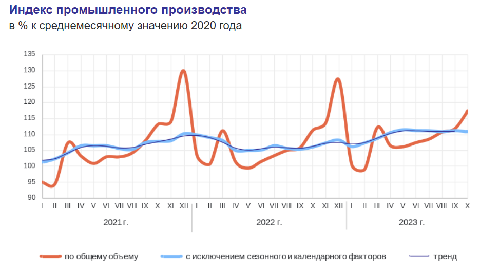 Подробно про жилье в Европе