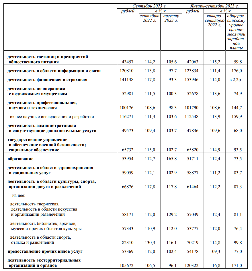 StockGambler • Статистика, графики, события - сестра Кима топчег!