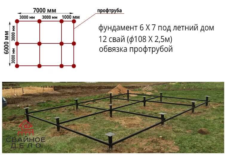 Расчет винтовых свай для фундамента. Фундамент 6х8. Схема свайного фундамента 6х8. Рассчитать количество свай под баню. Расчет винтовых свай для фундамента калькулятор.