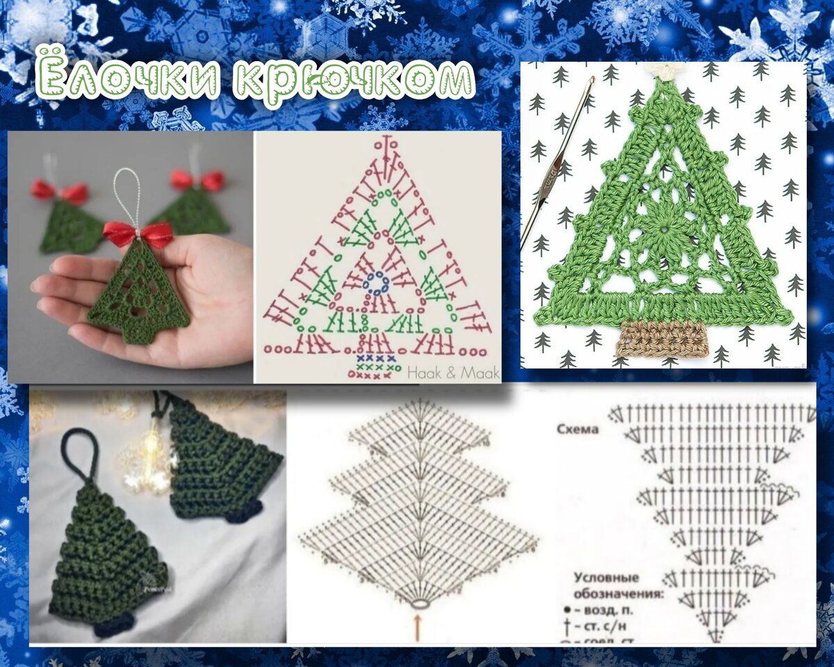 Вязание крючком. Вяжем Ёлочку. Crochet. Knit a Christmas tree.