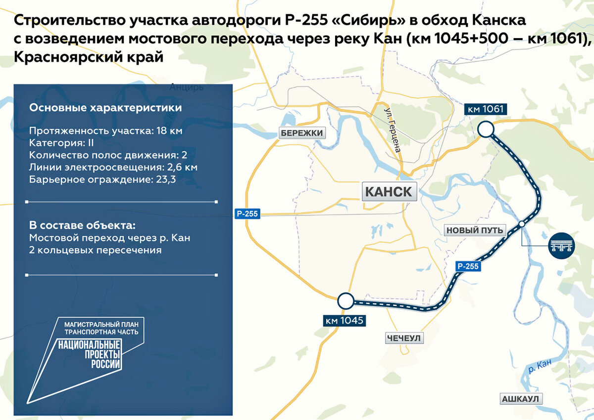     Схема нового обхода федеральной трассой города Канска в Красноярском крае