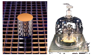 Международный эталон килограмма. Эталон массы. Эталон массы. Эталон килограмма где. Эталон килограмма.