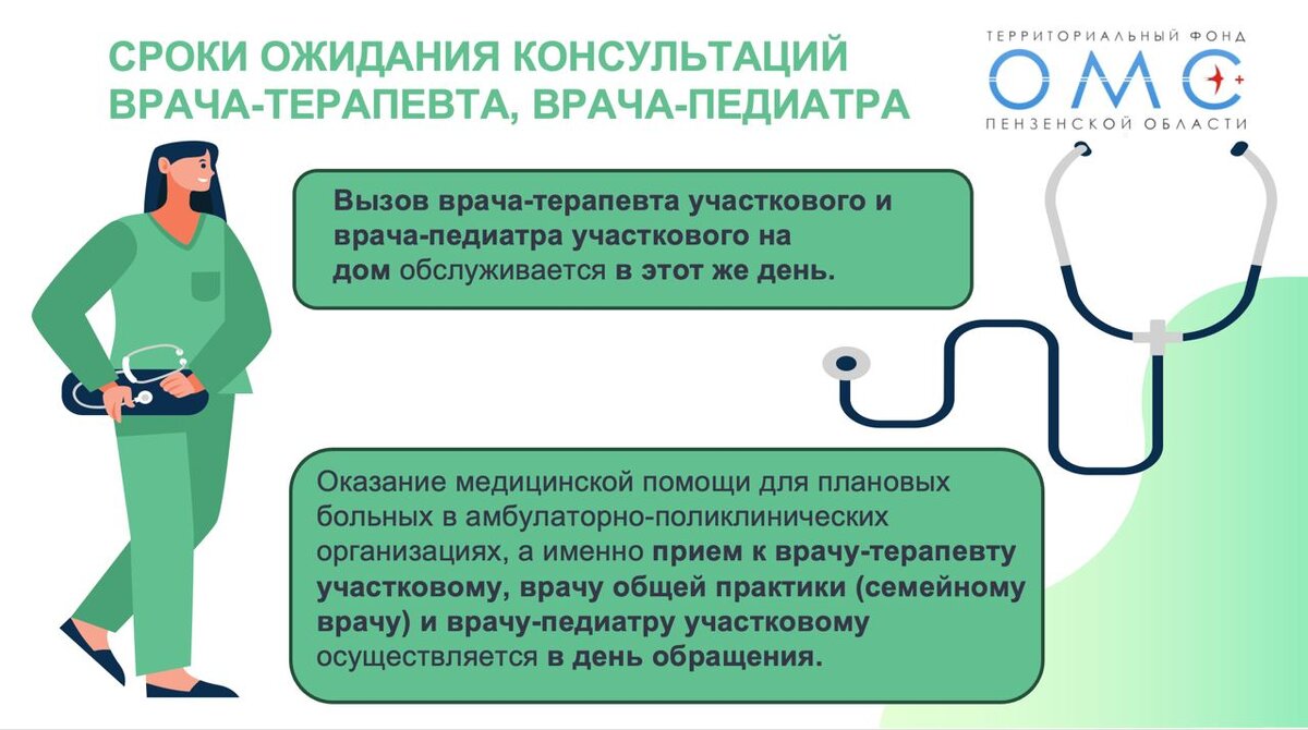 СКОЛЬКО ЖДАТЬ МЕДИЦИНСКОЙ ПОМОЩИ ПО ОМС И ЧТО ДЕЛАТЬ, ЕСЛИ ЭТИ СРОКИ  НАРУШАЮТСЯ? | Территориальный Фонд ОМС Пензенской области | Дзен