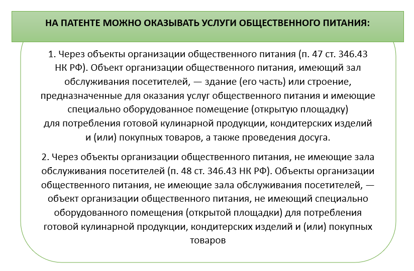 Патент на общественное питание без зала обслуживания