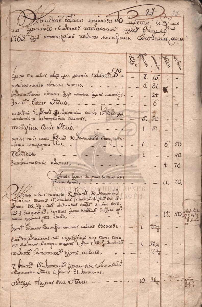 ГКУАО ГААО. Ф. 521. Оп. 1. Д. 55. Л. 27. Подлинник.