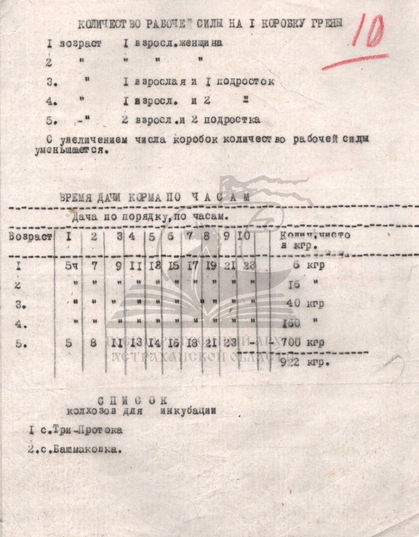 -2-2