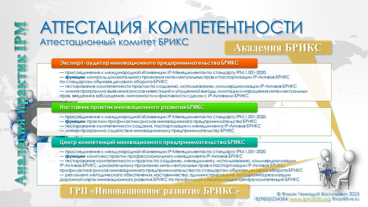 В состав ГРП «Инновационное развитие БРИКС» (в последующем НИИ БРИКС) должны войти Со-Председатели от стран БРИКС, эксперты-аудиторы, наставники практик, центры компетенций профессионального менеджмента IP-Активов БРИКС... им предстоит реализация Дорожной карты инновационного развития БРИКС.