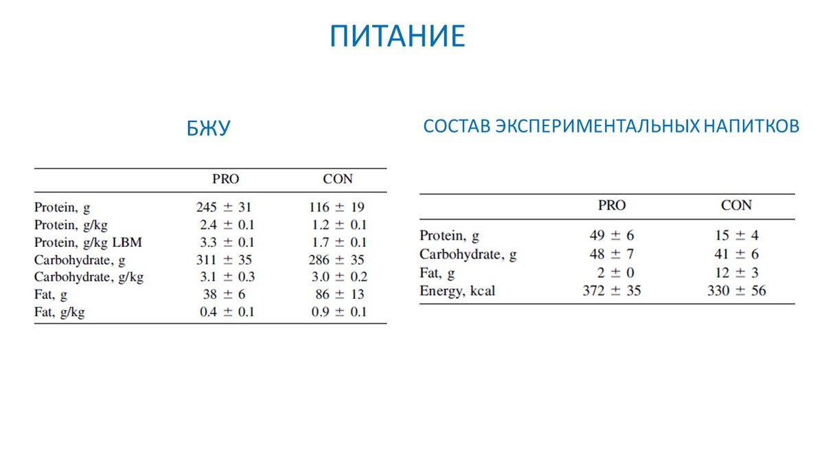 ВРЕДЕН ЛИ СЕКС ДЛЯ СПОРТСМЕНА?