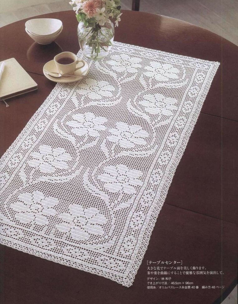 Салфетка филейным вязанием