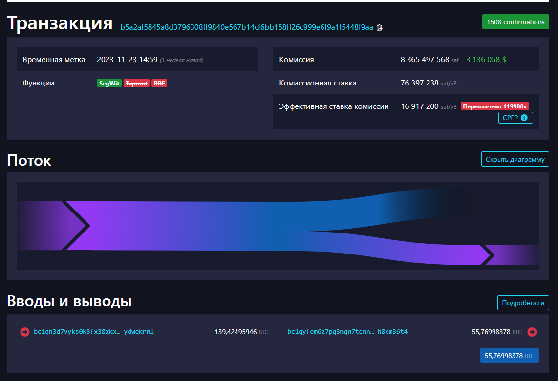 Транзакция b5a2af5845a8d3796308ff9840e567b14cf6bb158ff26c999e6f9a1f5448f9aa